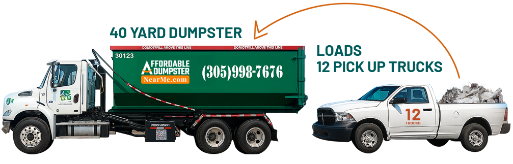 40 yard dumpster truck